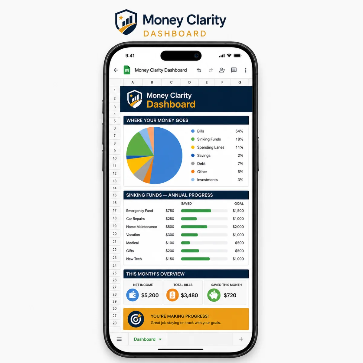 Money Clarity Dashboard inside Google Sheets on mobile